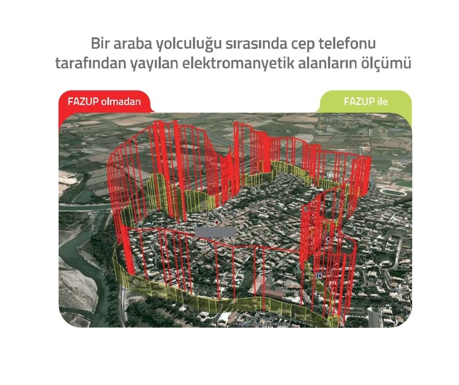 2 Adet Radyasyon Koruyucu Patch