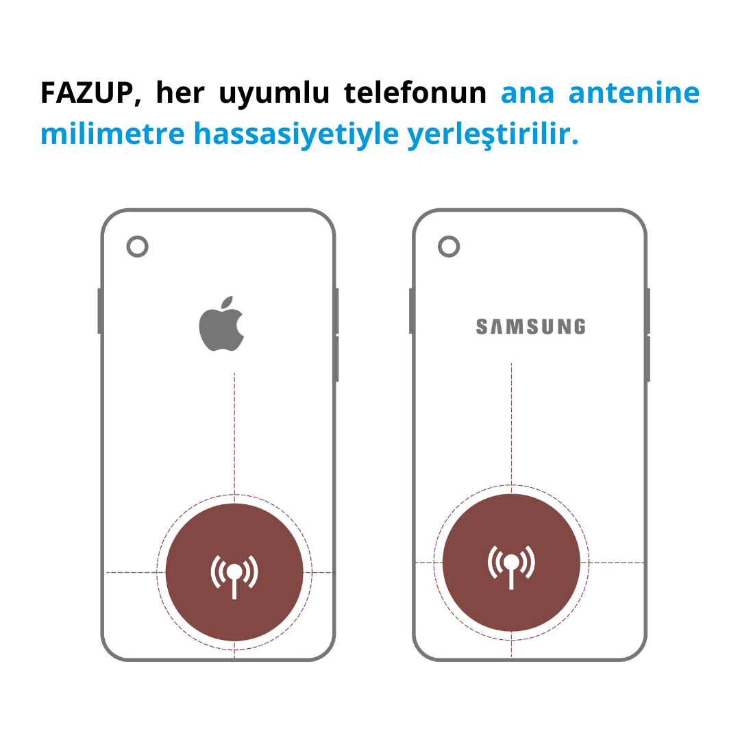2 Adet Radyasyon Koruyucu Patch