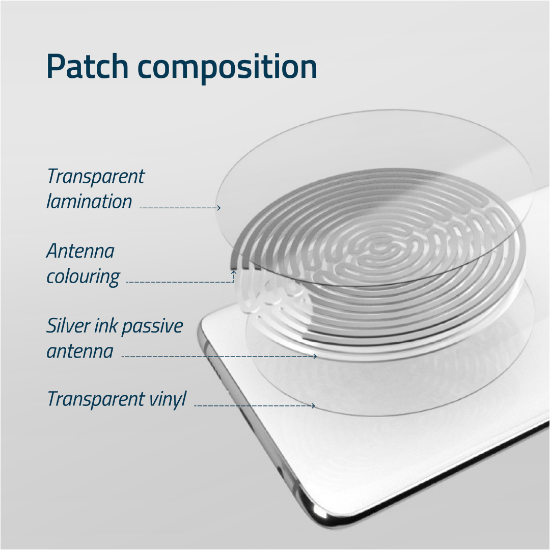 2 Adet Radyasyon Koruyucu Patch