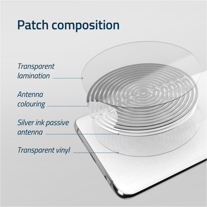 2 Adet Radyasyon Koruyucu Patch